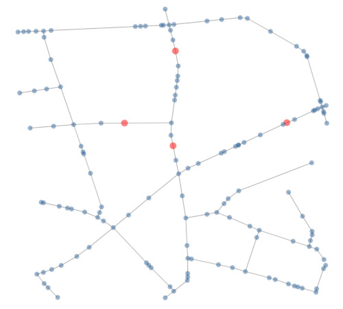 OSMnx-graph-plot